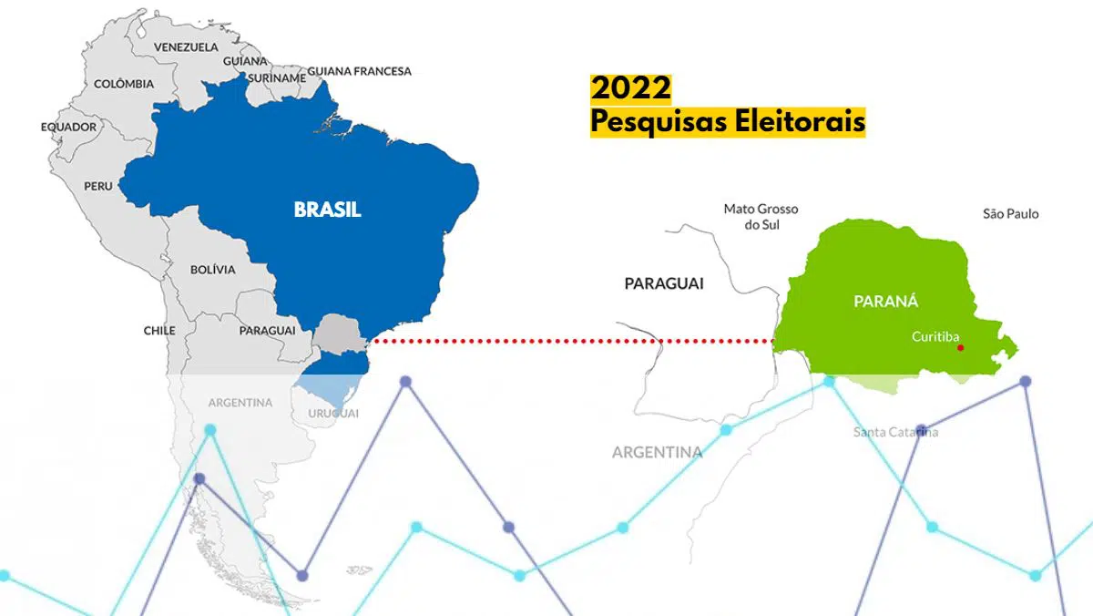 Pesquisas Eleitorais 2022 Brasil.jpg