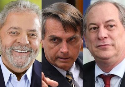 Lula Ciro E Bolsonaro